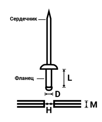 Заклепочник профессиональный 3,2-4,8мм (ART-0001) Licota