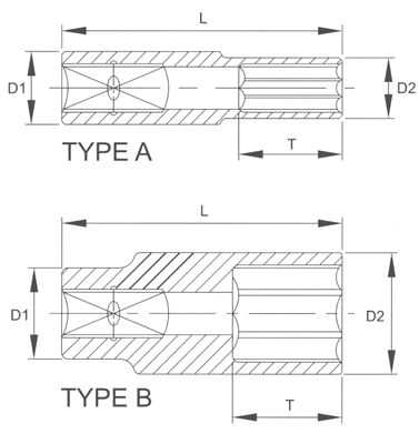 Головка торцевая 6гр. 1/4" S=11мм L=50мм (N2011L) Licota