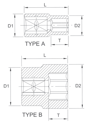 Головка торцевая 6гр. 1/4" S=4,5мм L=25мм (N20045) Licota
