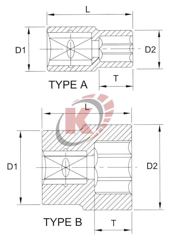 ГОЛОВКИ ТОРЦЕВЫЕ 3/4"