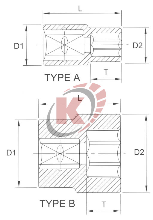 Головка торцевая 6гр. 1" S=58мм L=80мм (N80058) Licota