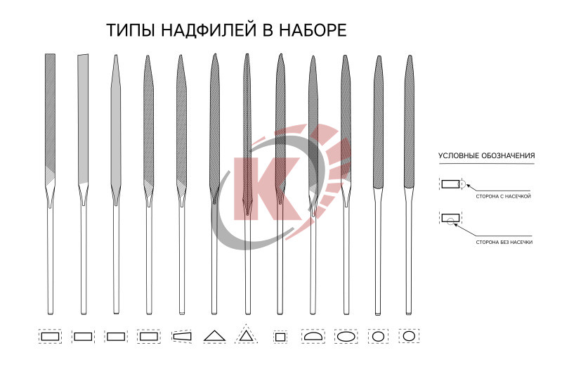 Набор надфилей 13 пр. (ATG-6315) Licota