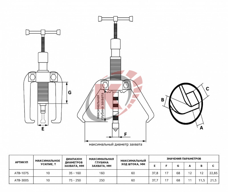 Набор съемников подшипников гидравлический с сепаратором 10т (ATB-1075) Licota