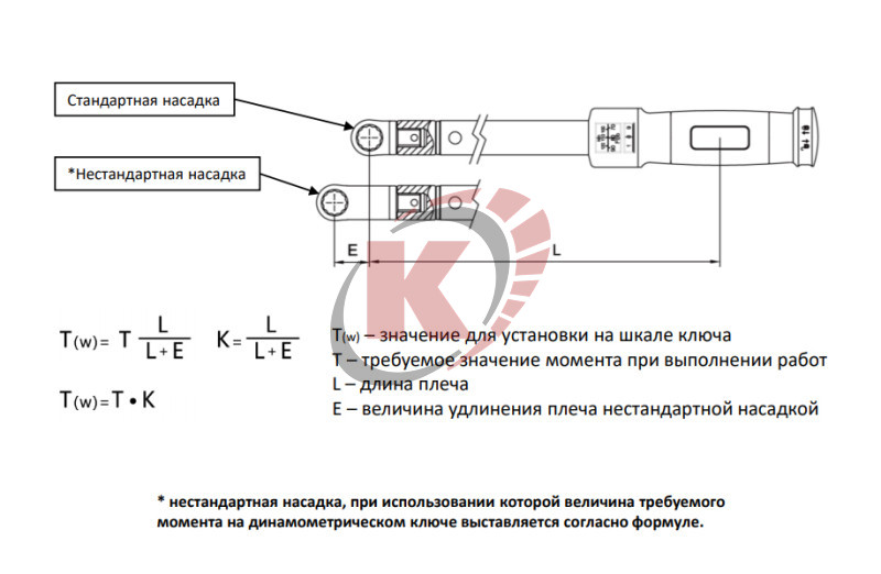 Насадка рожок 32мм (505570-32-9) разъем 9х12мм для динамометрич. ключа Garwin