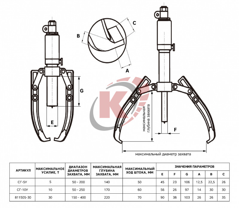 Съемник 3-х лапый гидравлический 50т СГ-50Н от внешнего насоса (811510-50) Техрим