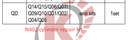 Ремкомплект цилиндра для N402 (000002041) Nordberg