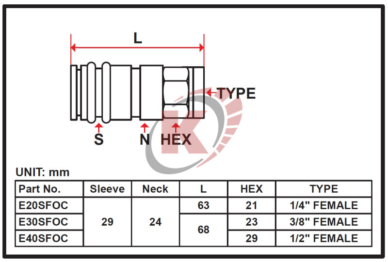 Быстроразъем "мама" внутренняя резьба F1/4" композитный (E20SFOC) Licota